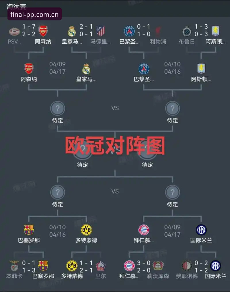PP体育中国主页安装教程最新动态：从实战角度拆解欧冠决赛观赛全流程