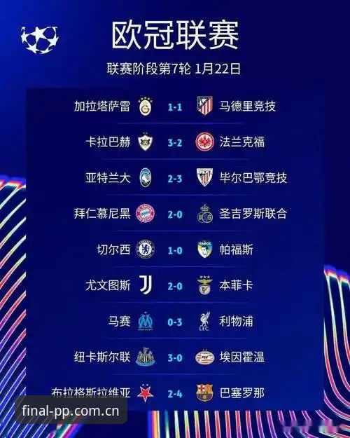 PP体育欧冠决赛解说实时比分：深度分析从“看直播”到“抓关键”的效率革命